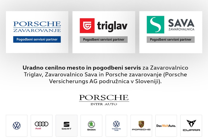 PRIJAVA SKODE SAVA TRIGLAV PORSCHE